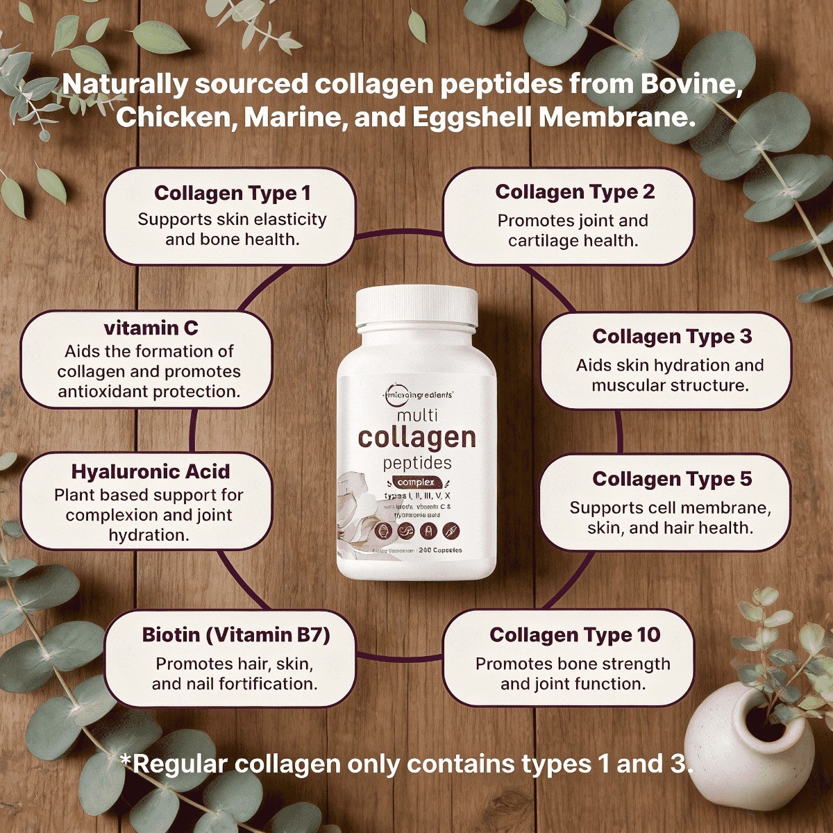 Micro Ingredients Polycollagen Pills | Support for Hair, Skin, Nails & Joints