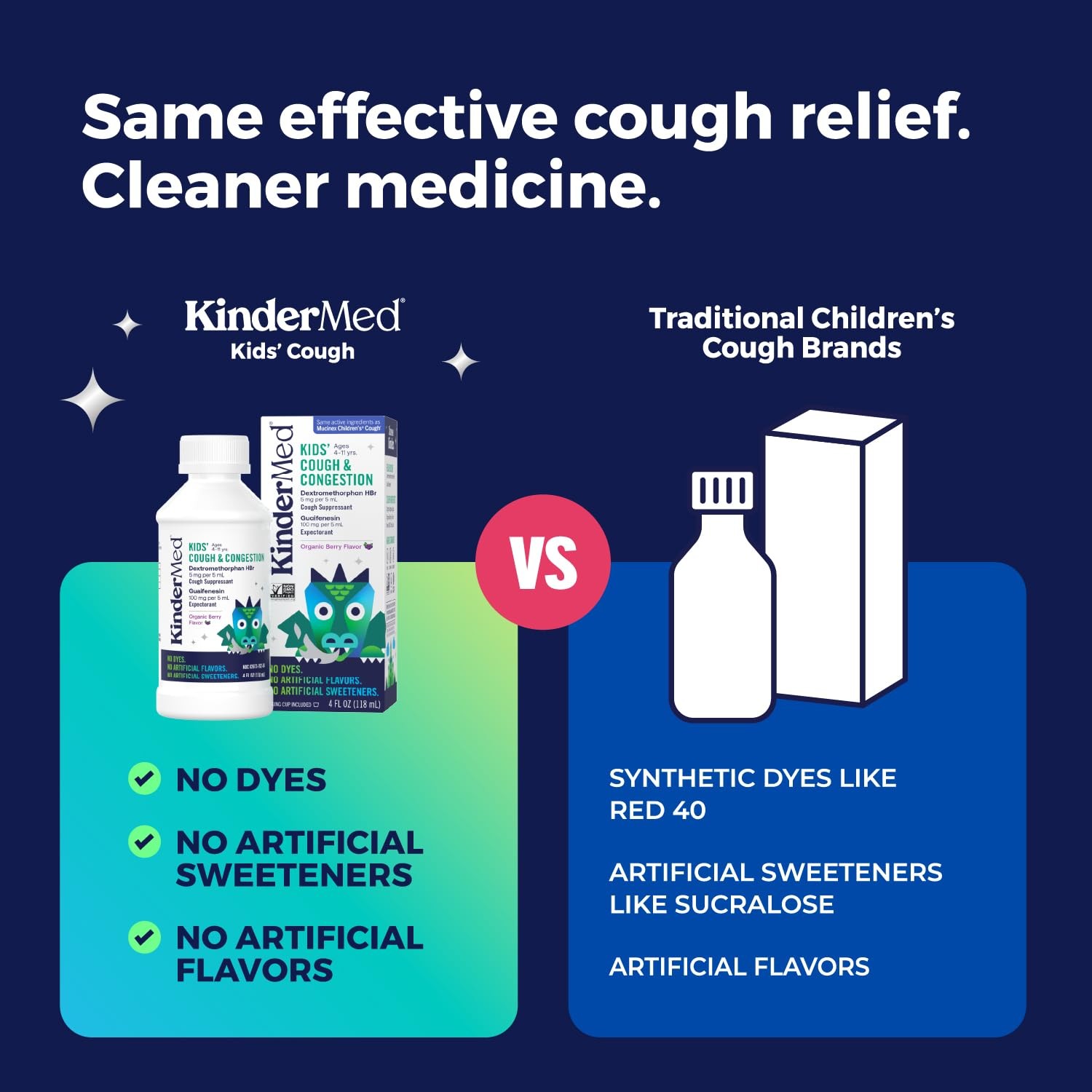 KinderMed Kids’ Daytime Cough & Congestion Medicine, for Ages 4-11 White