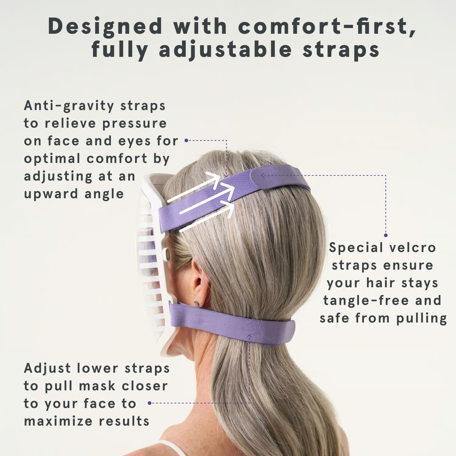 iRESTORE Illumina Face Mask- Reconditioned