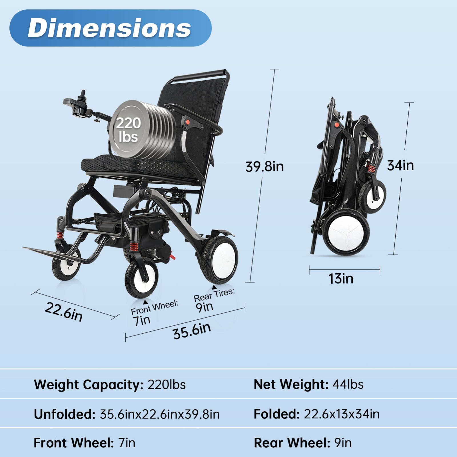 40lb Carbon Fiber Lightweight Foldable Electric Wheelchair Airline Approved-FDA
