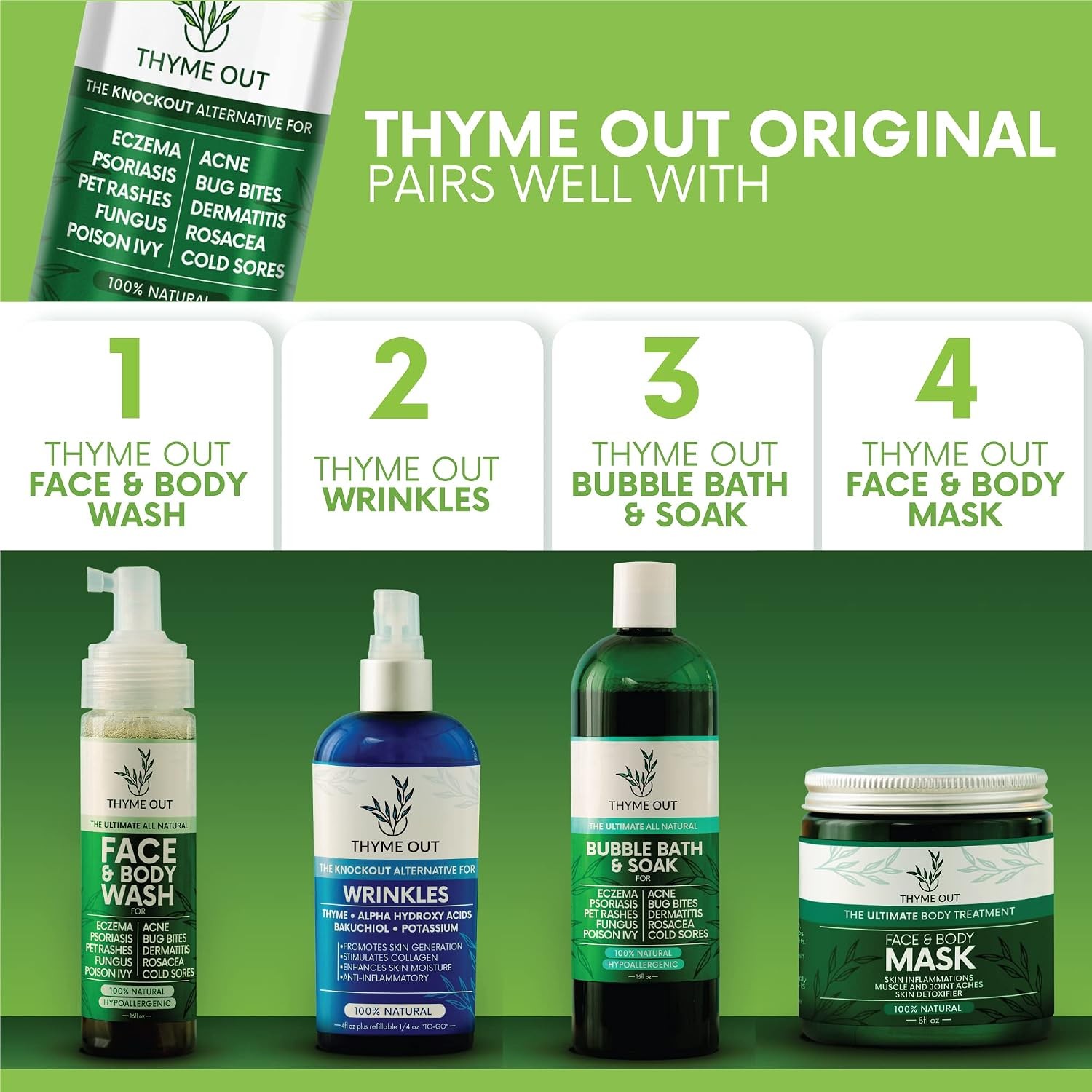 Thyme Out All Natural Eczema Treatment- Psoriasis Treatment – an All-in-One
