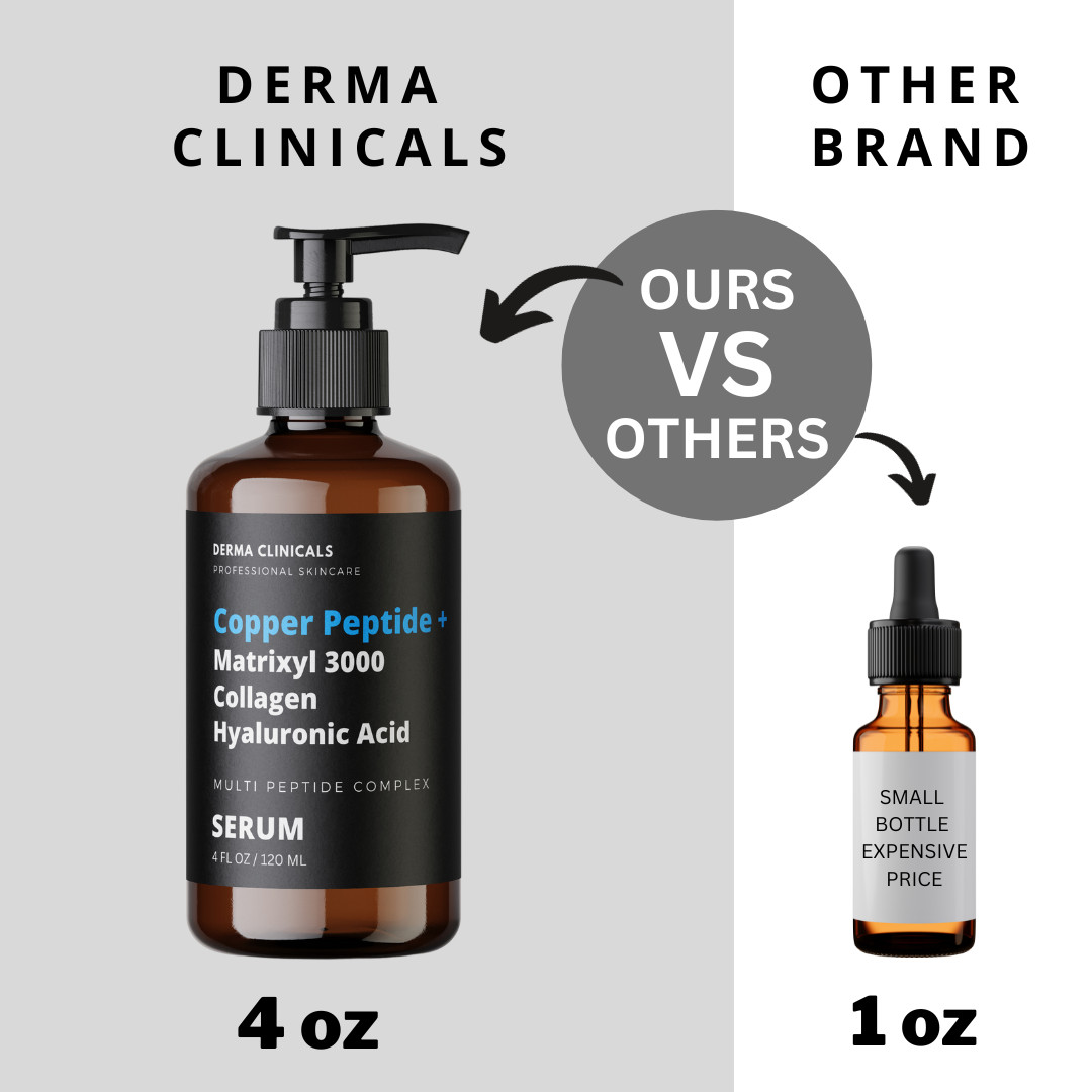 Copper peptide + Matrixyl 3000, Collagen, Hyaluronic acid, AntiAging Serum – 4oz