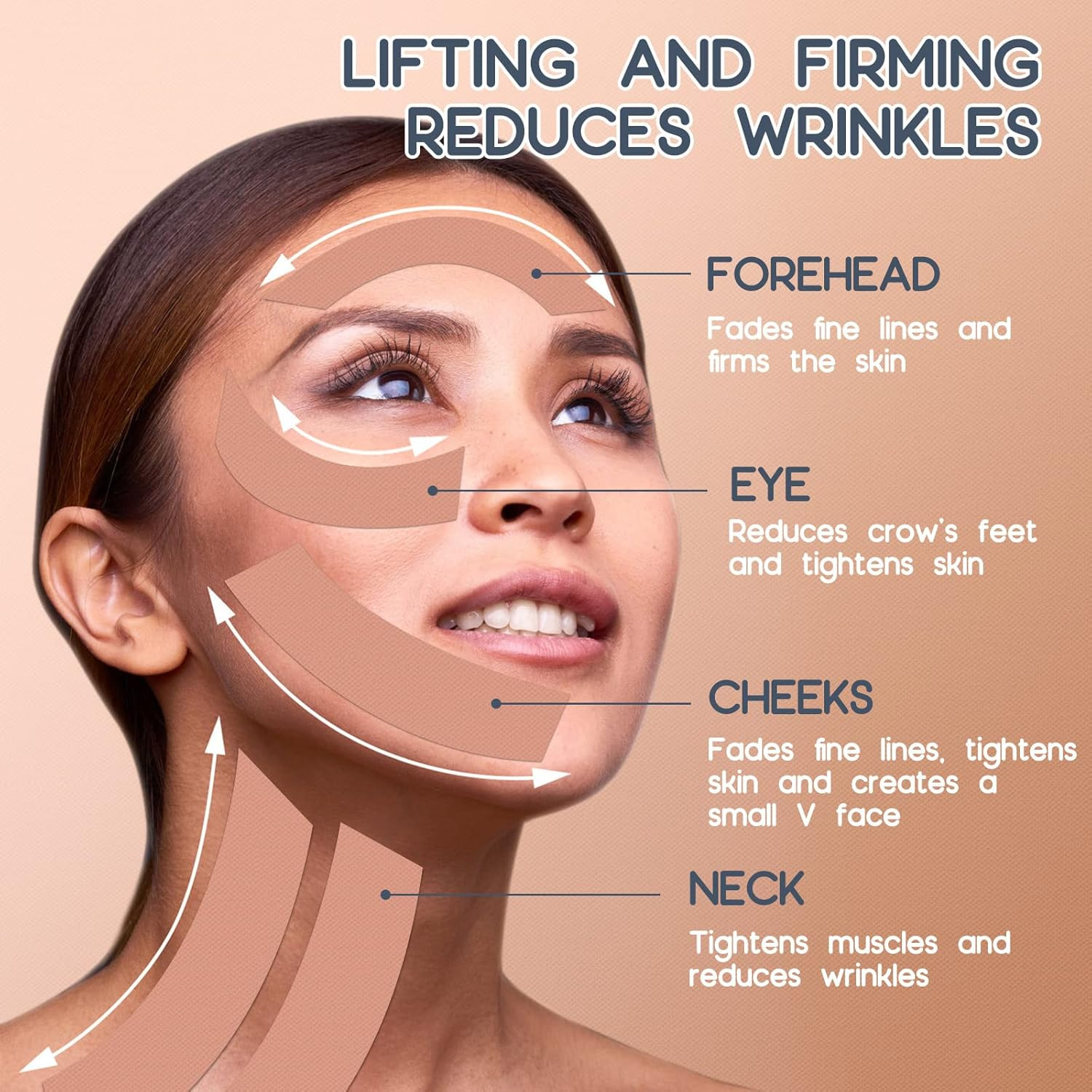 AURUZA 2 Rolls Facial Myofascial Face Lift Tape,Neck & Forehead Smooths Wrinkles