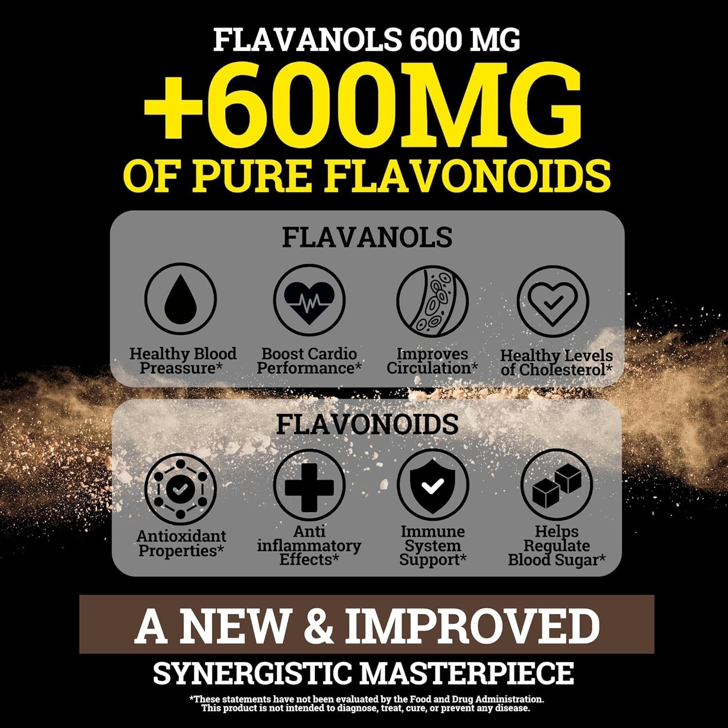 Black Forest High Flavanol Cocoa Powder and Flavonoids Supplements 1200mg