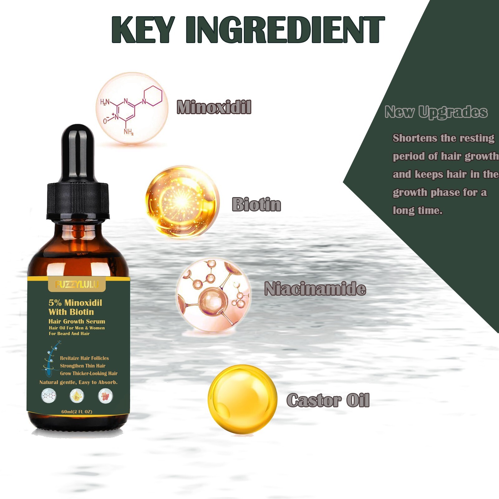 60ML 5% Minoxidil Hair Growth Oil, Hair Serum for Healthier Thicker Hair