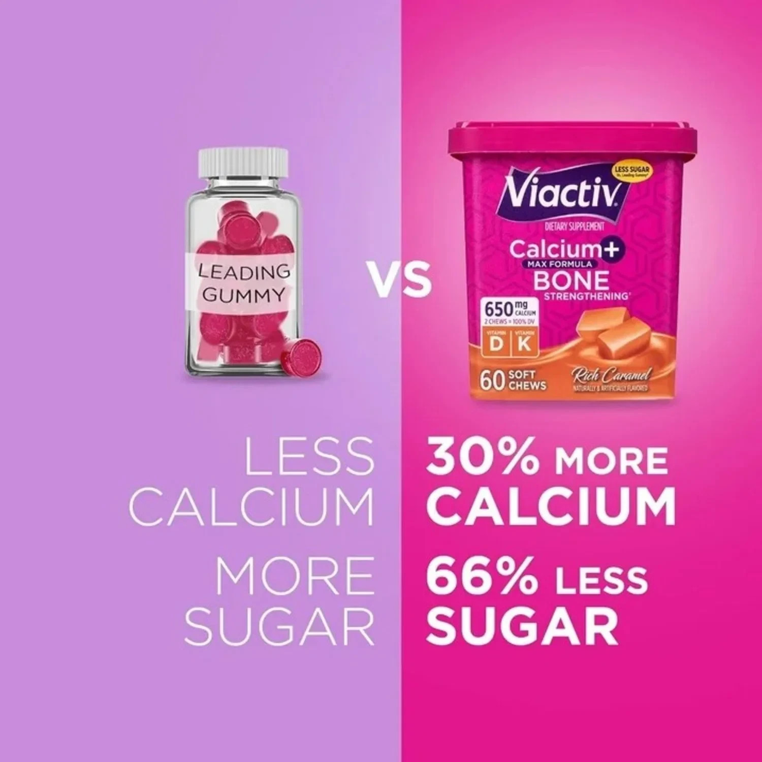 Viactiv Calcium + Vitamin D3 Supplement Soft Chews, Caramel,Calcium for Bone Hea