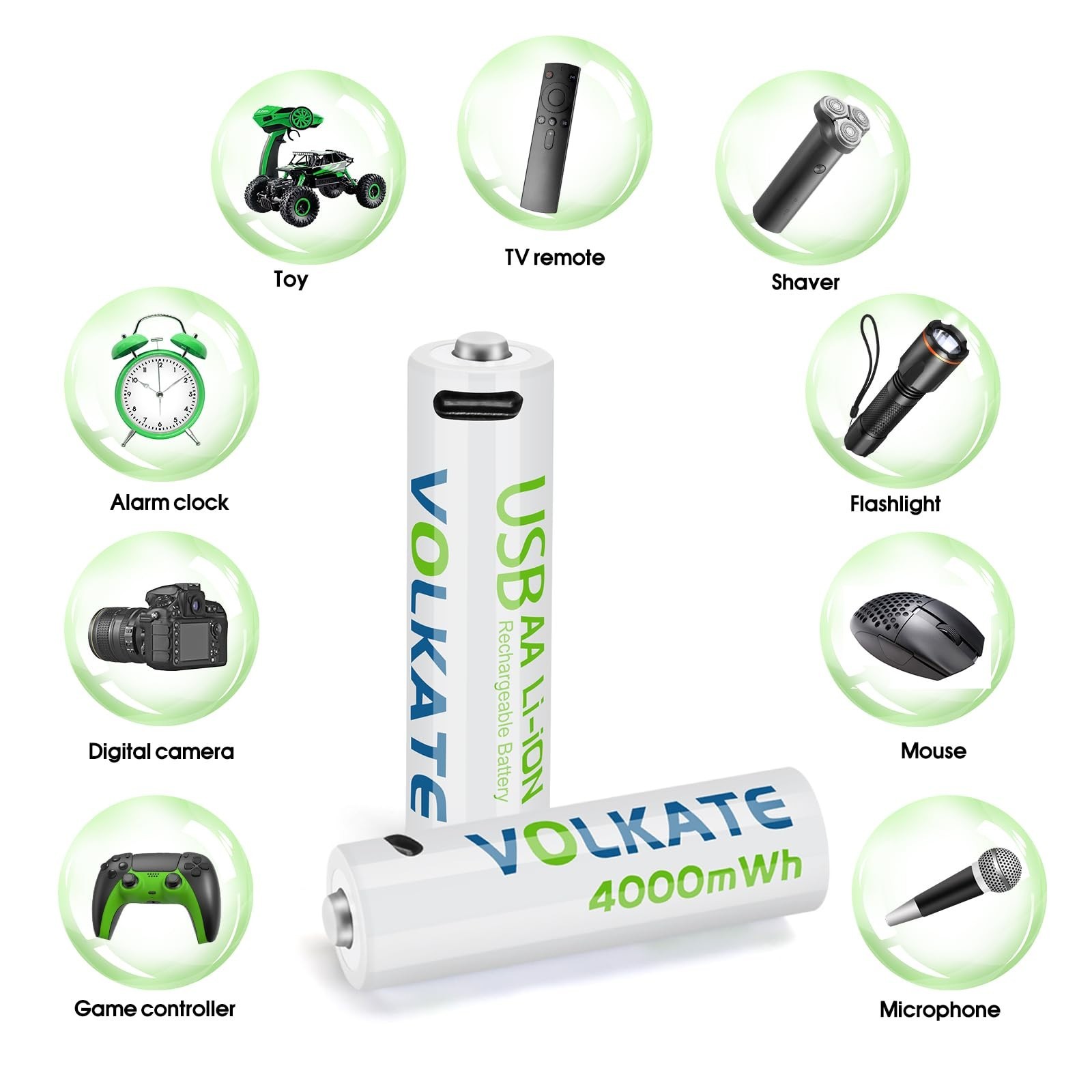 4000mWh Lithium Batteries AA 12 Pack, 1.5V USB Rechargeable AA Batteries, Hig…