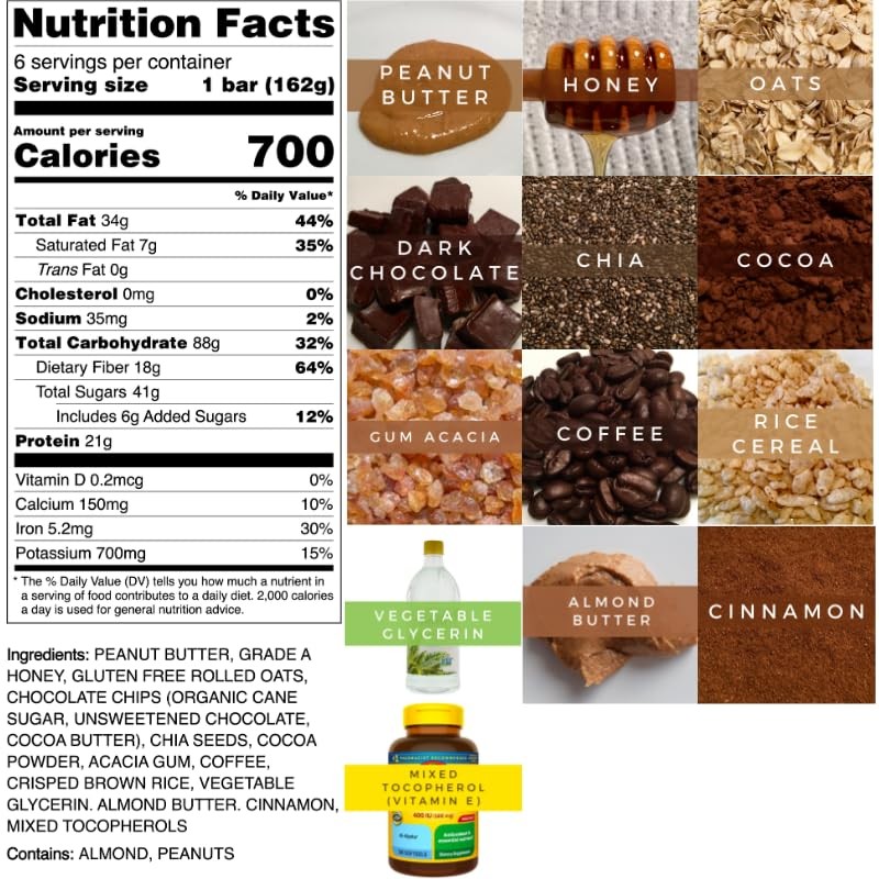 Range Meal Bar – High Calorie Meal Replacement Bars – Gluten Free Bars – Backpac