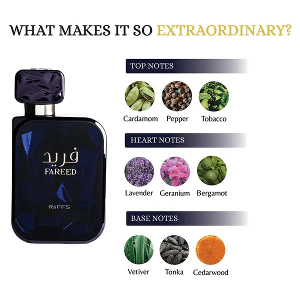 Fareed by Riiffs perfume for men-100 ML New launch-Hot selling