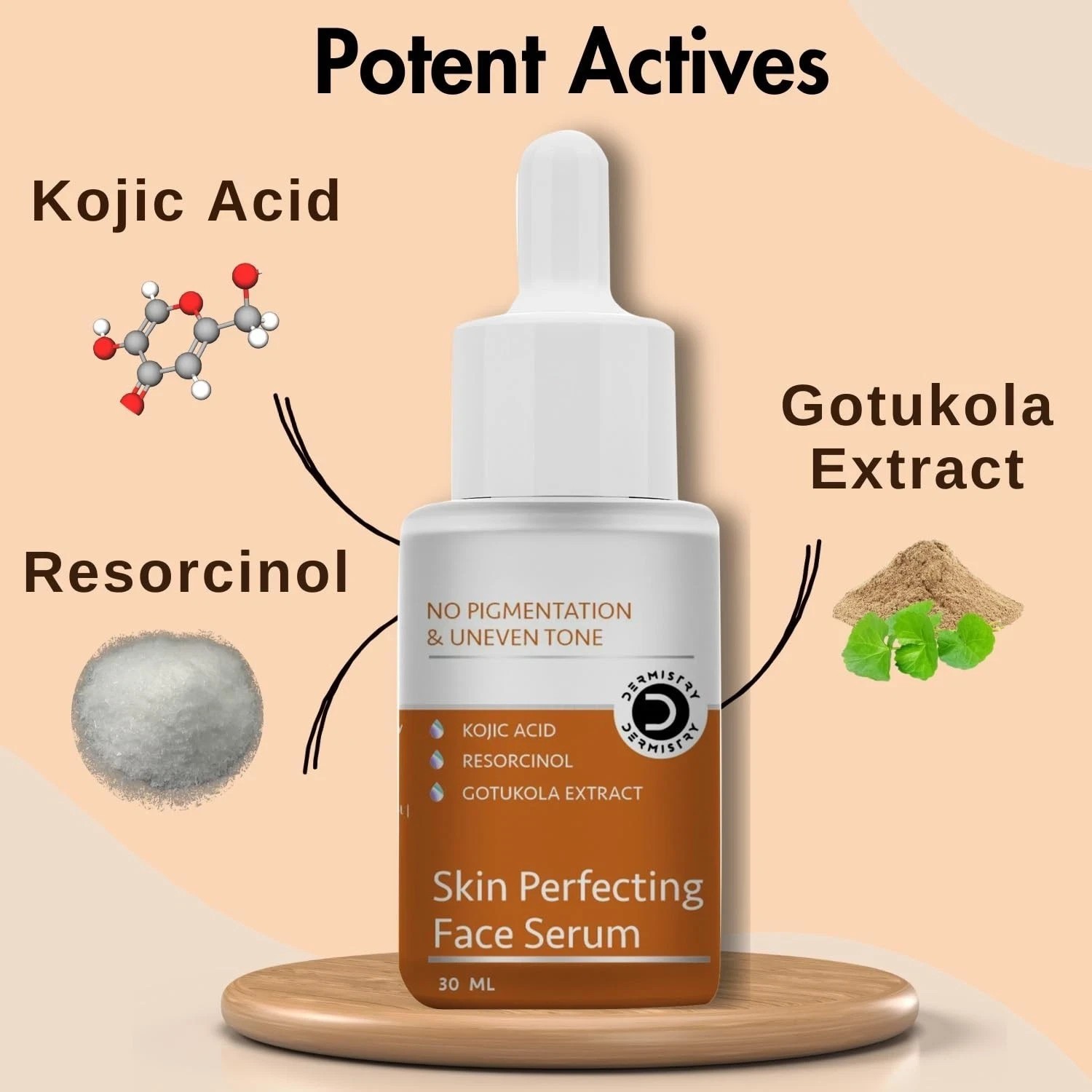 Dermistry Skin Perfecting Face Serum For All Skin Types 30ml