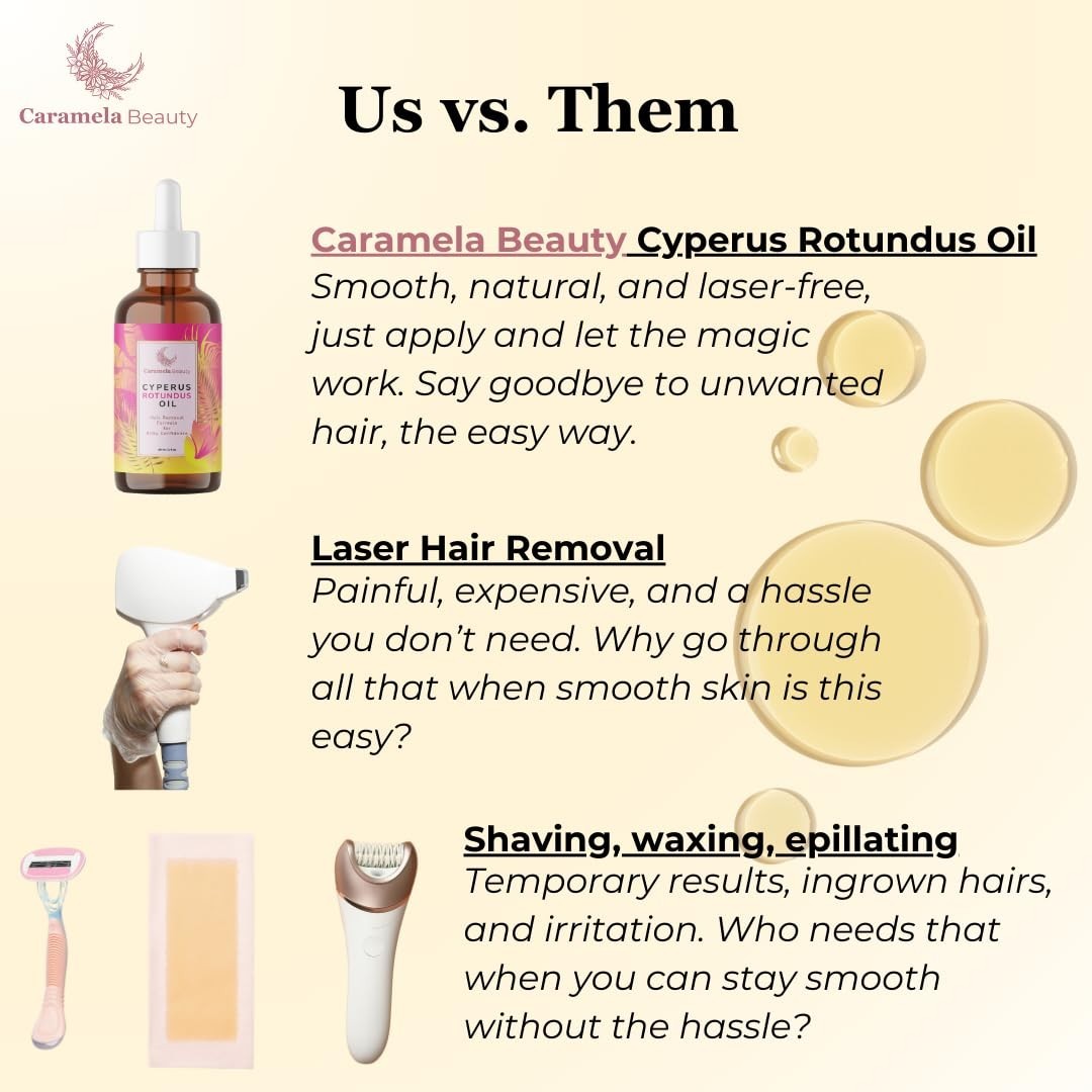 Caramela Beauty Botanical Body Oil 60ml Natural Botanical Body Oil
