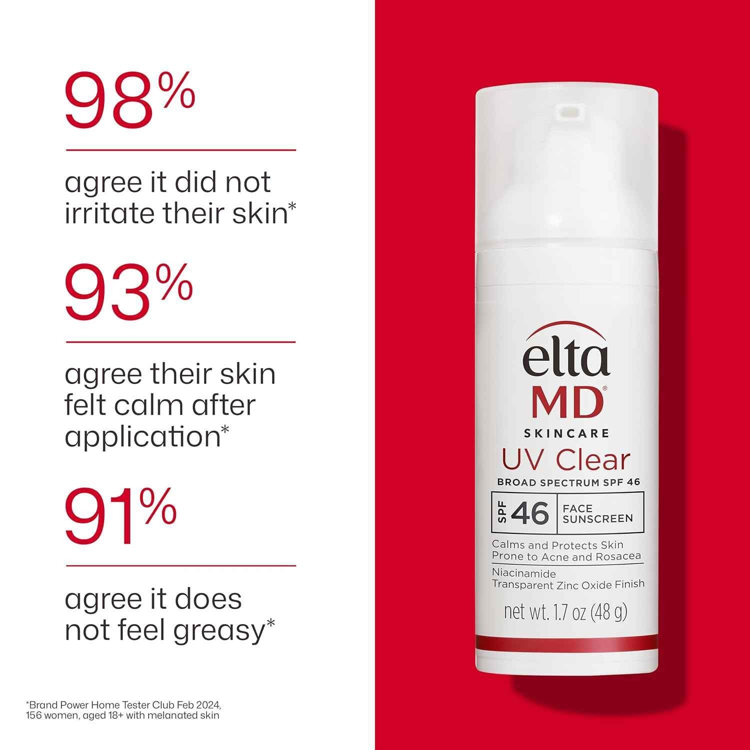 2 PACK UV Clear NON TINTED SPF 46 FACIAL SUNSCREEN 1.7 OZ EXP 03/27 NEW IN BOX