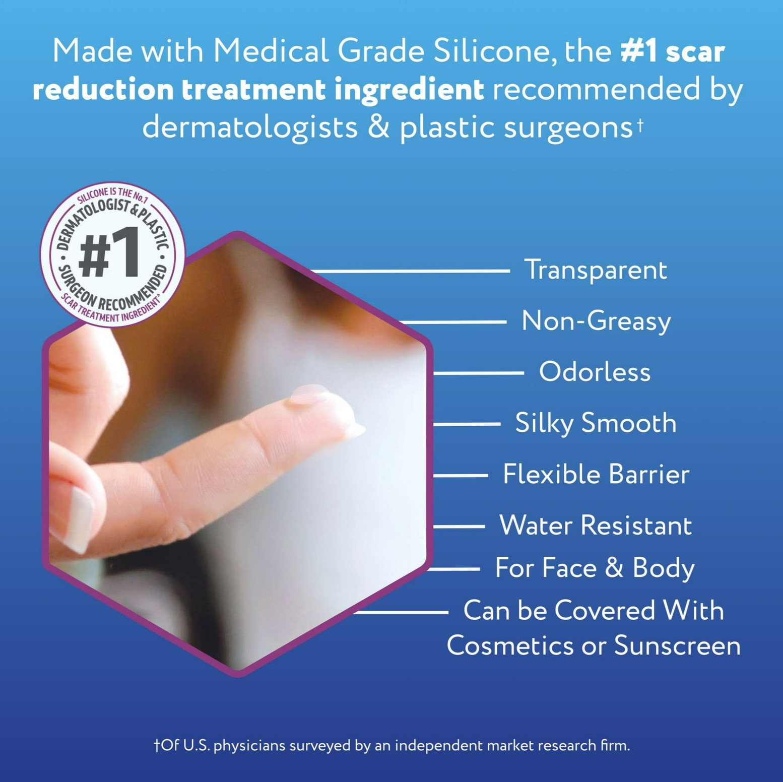 ScarAway Silicone Scar Gel 0.35oz Medical Grade Advanced Skincare Treatment