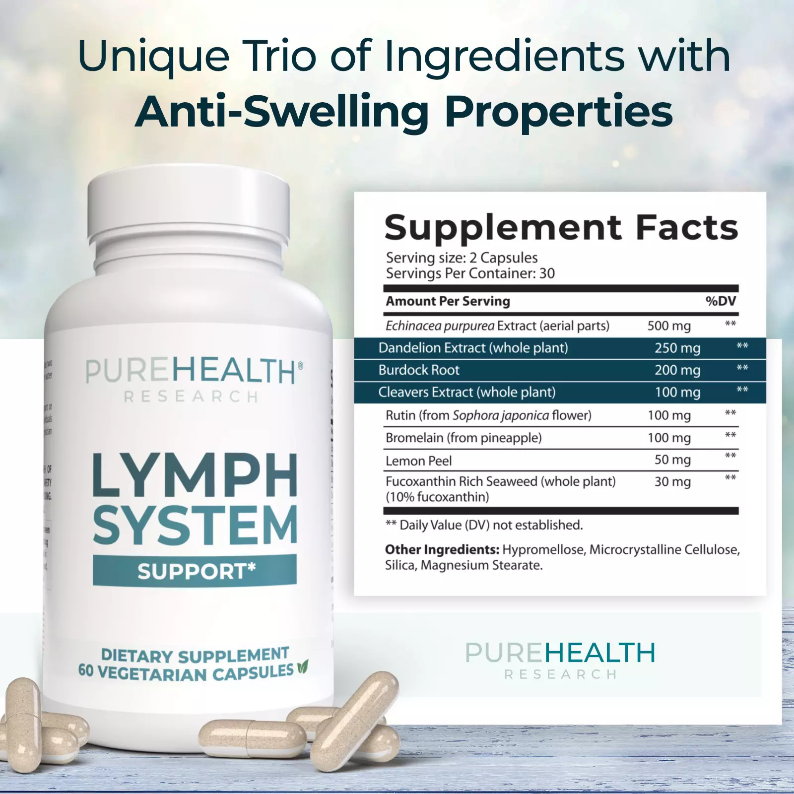 Lymphatic Supplement Reduces Swelling Support Lymphatic 60 Capsule Immune System