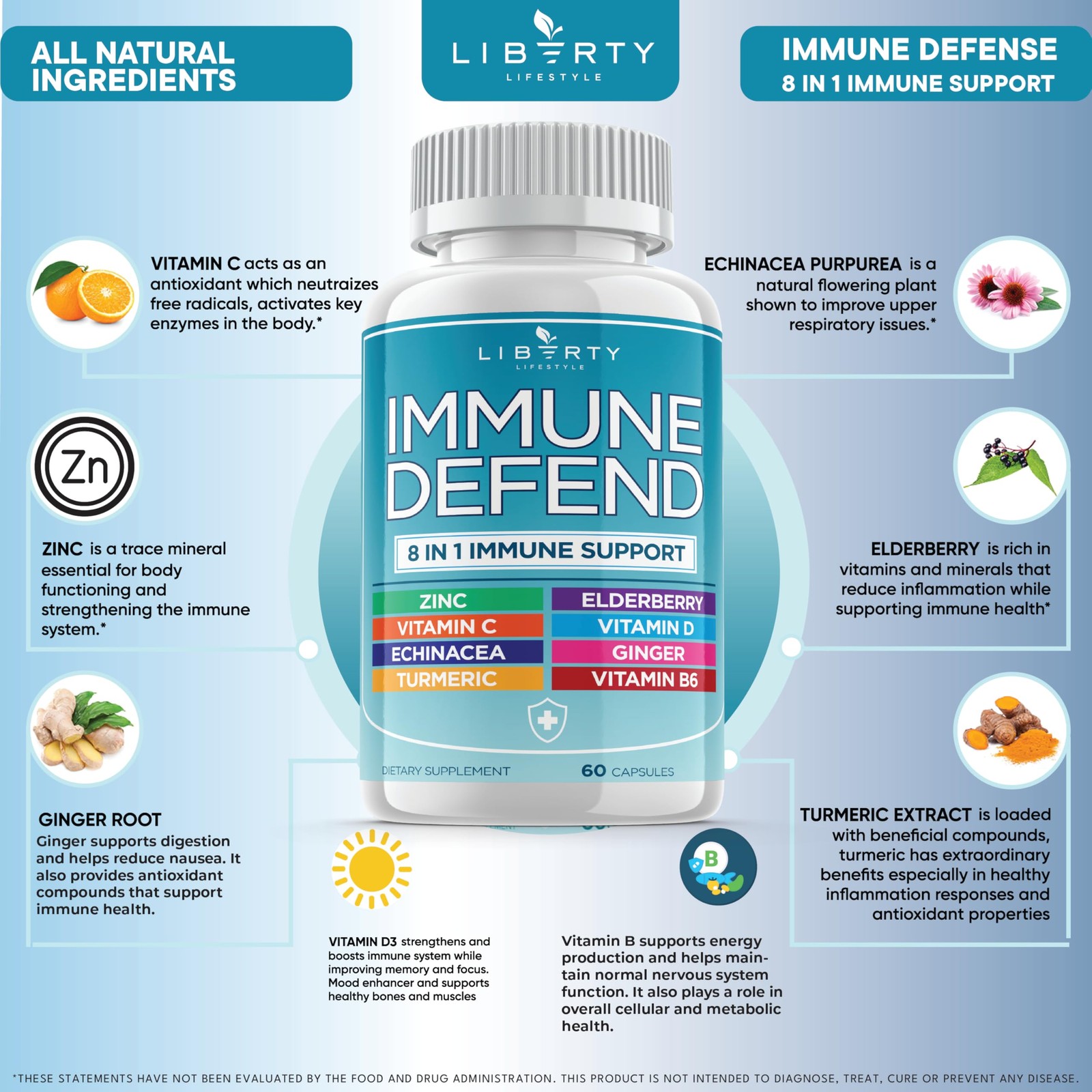 Liberty Lifestyle 8 in 1 Immune Supplement with 60 Count (Pack of 3)