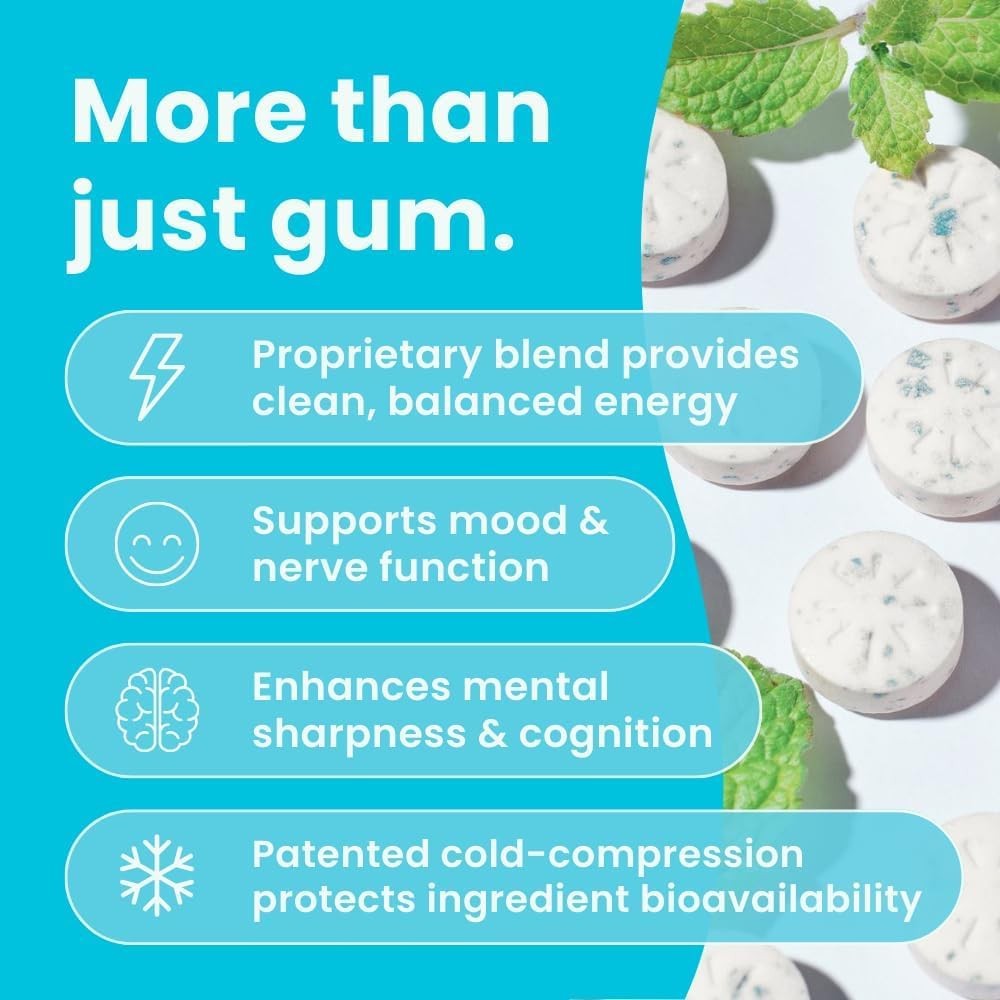 Neuro Gum | Nootropic Energy Caffeine Gum | 40mg Caffeine + 60mg L-theanine