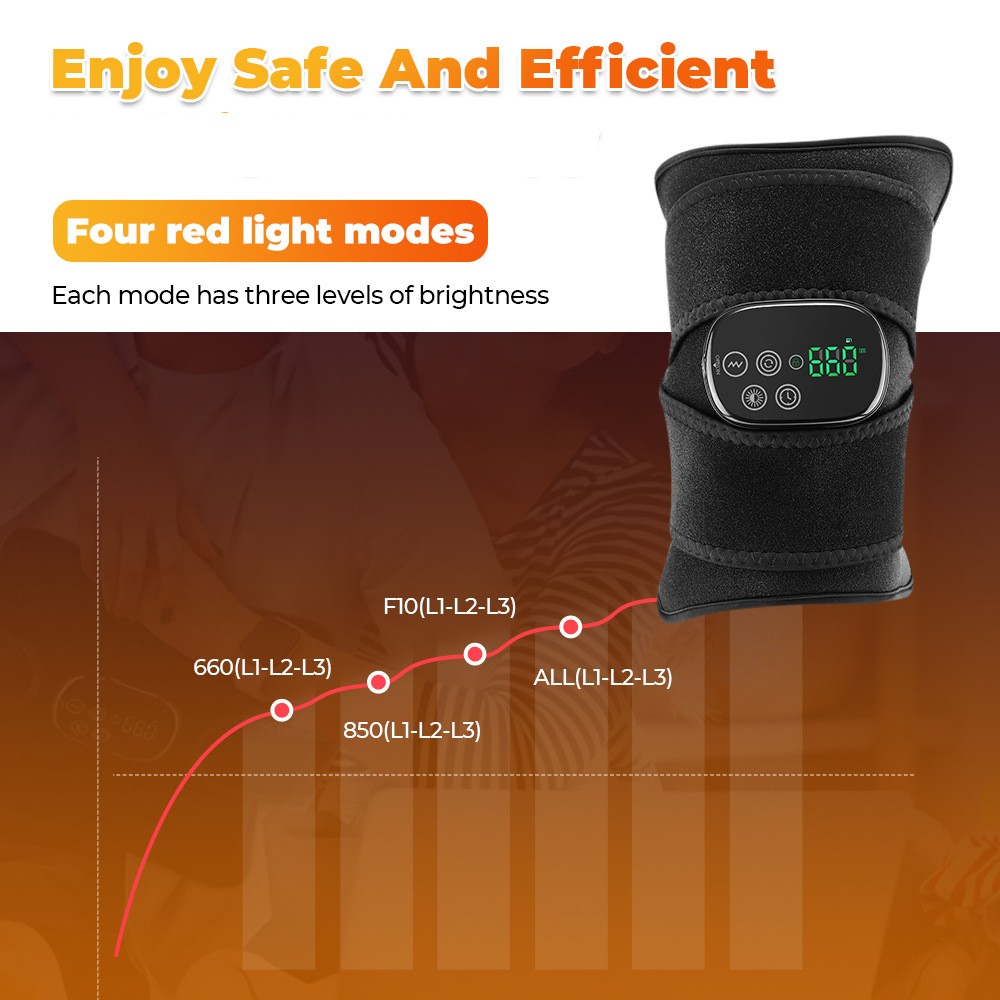 LED Red Light Therapy Pad Infrared Mat Device Back Full Body Muscle Pain Relief