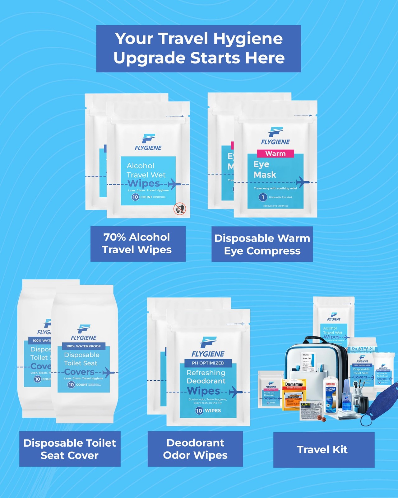 Travel Kit – Complete Airplane Travel Essentials Set for Men, Women, & with W…