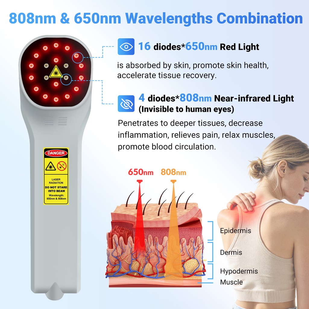 650nm 808nm Red Light Therapy Device Class 3B Cold Laser for Joints Pain Relief