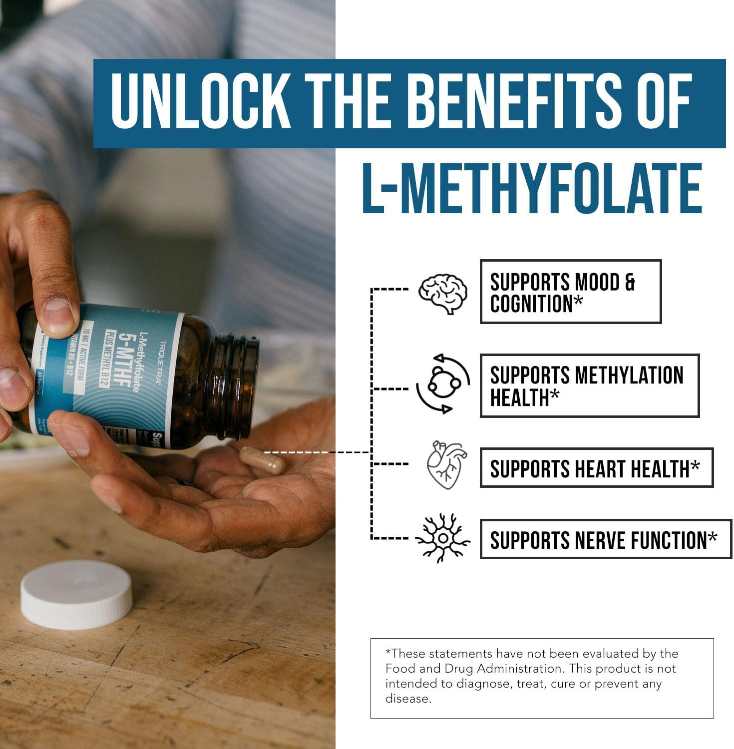 L Methyl Folate 15Mg plus Methyl B12 Cofactor – High Potency, Active 5-MTHF Form
