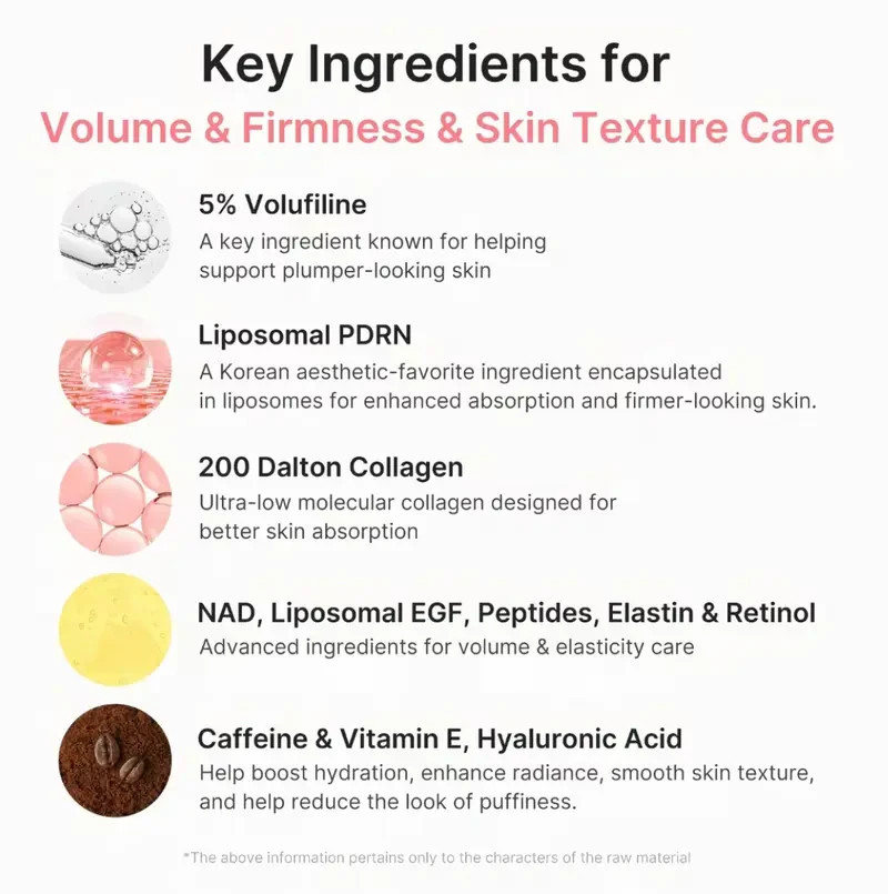PDRN Pink Collagen Volume Multi Balm Volufiline NAD Firming Fine Lines Korean
