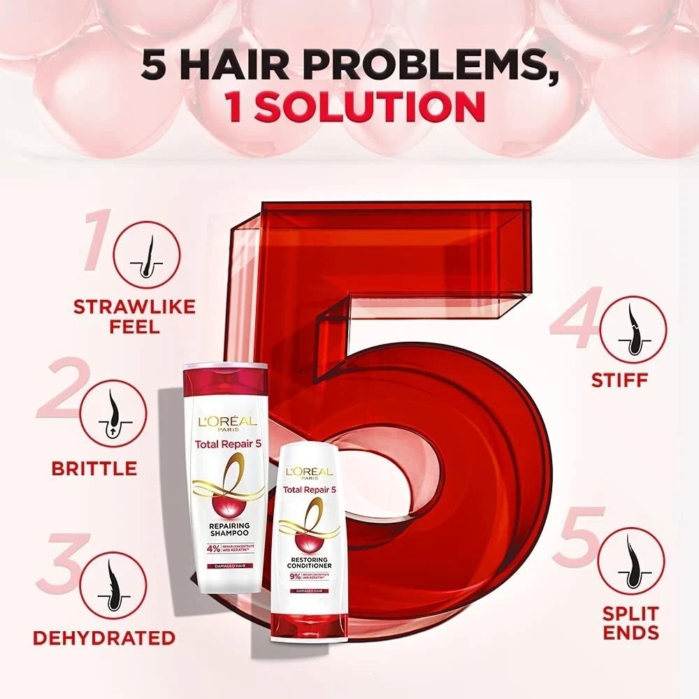 L’Oreal Paris Conditioner, For Damaged and Weak Hair, With Pro-Keratin+Ceramide
