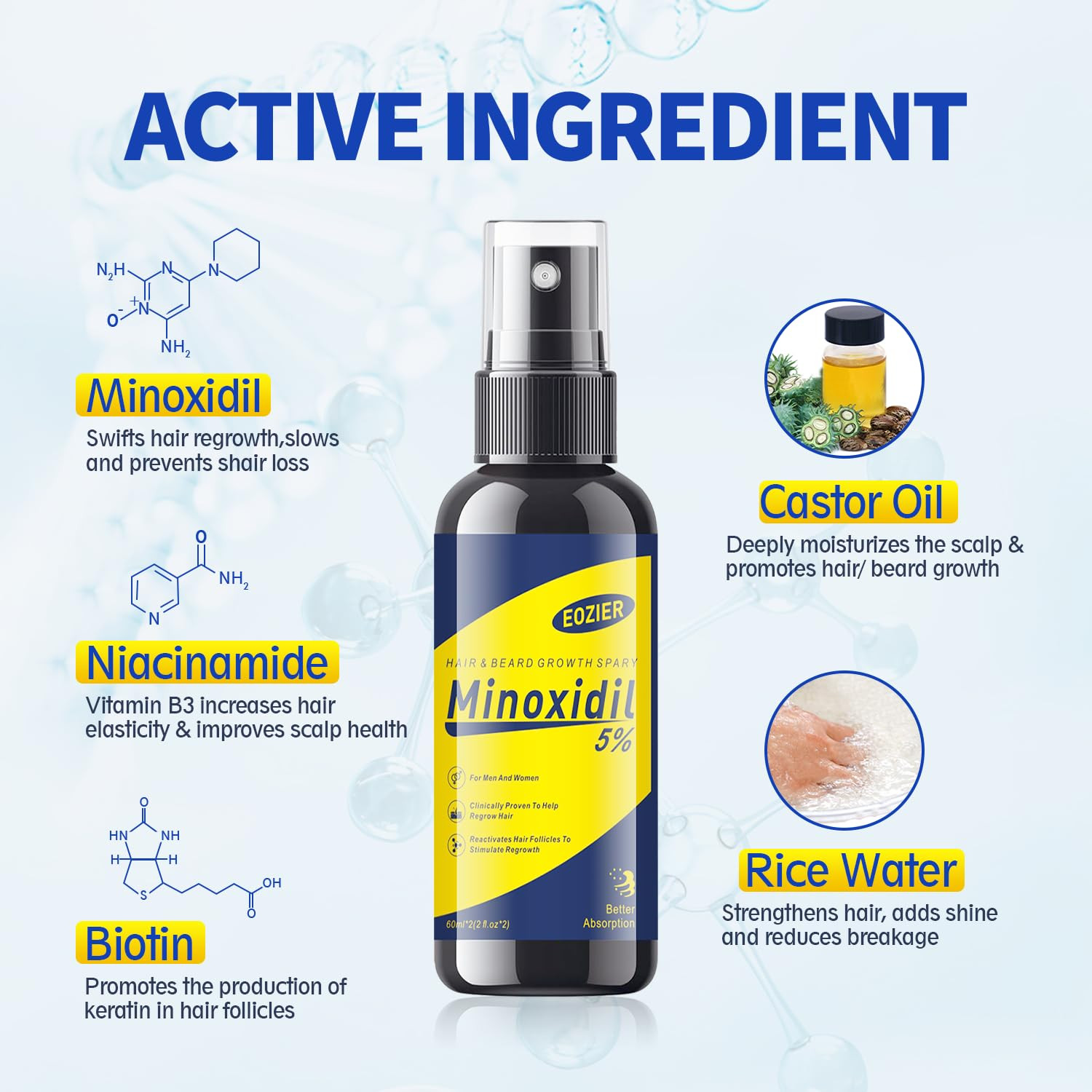 5% Minoxidil with Biotin, Hair Loss Treatments for Women Men Hair Regrowth Treat