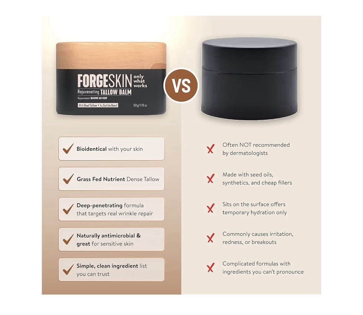 Forge Skin® Wrinkle Defense Beef Tallow Balm for Men [TALLOW-BASED] Moisturizer