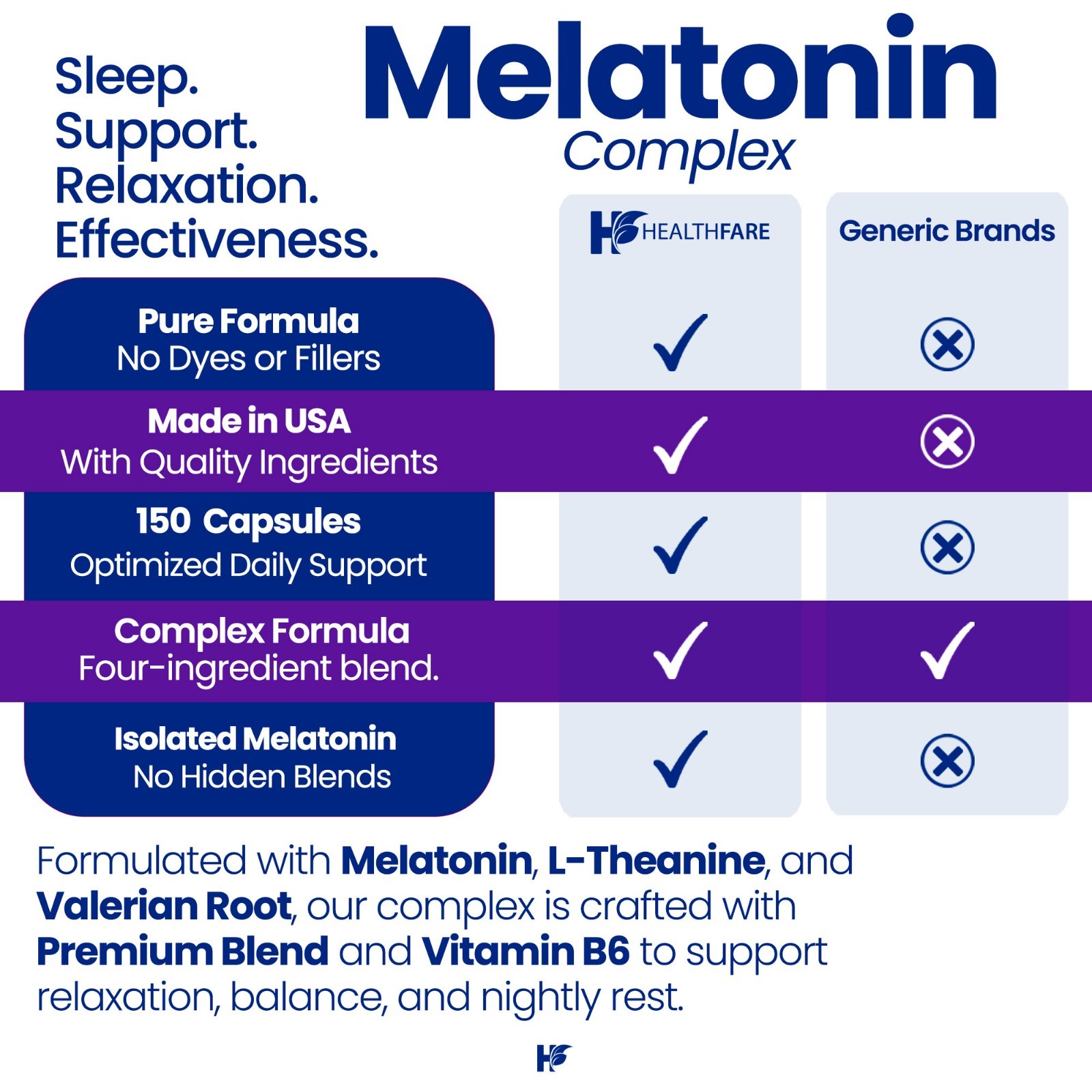 Healthfare Melatonin 20mg 150 Tabs With L-Theanine, Valerian Root & Vitamin B6