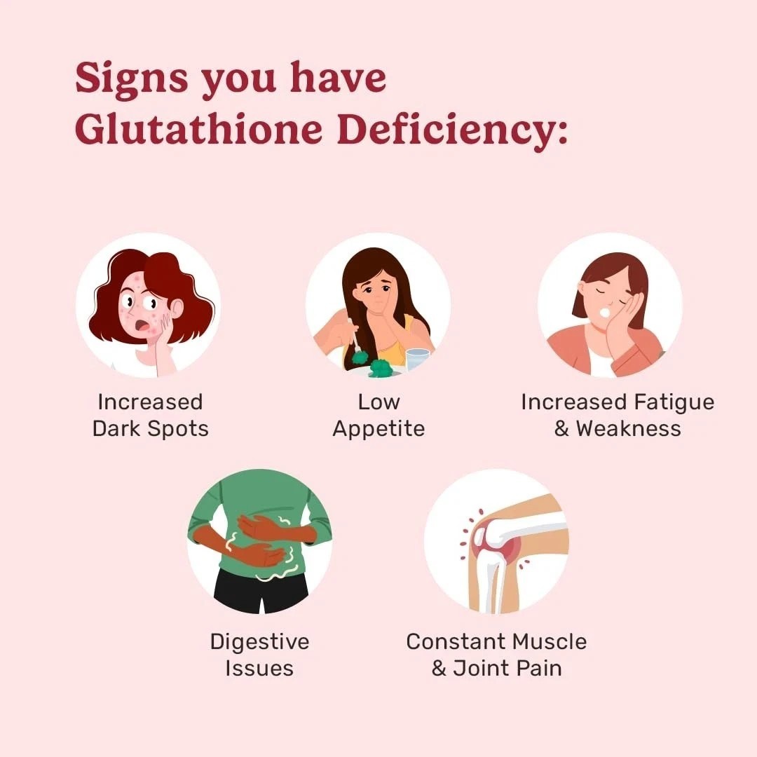 What’s Up Wellness Gluta-Glow Gummies for Radiant Skin Tone 15 Days Pack