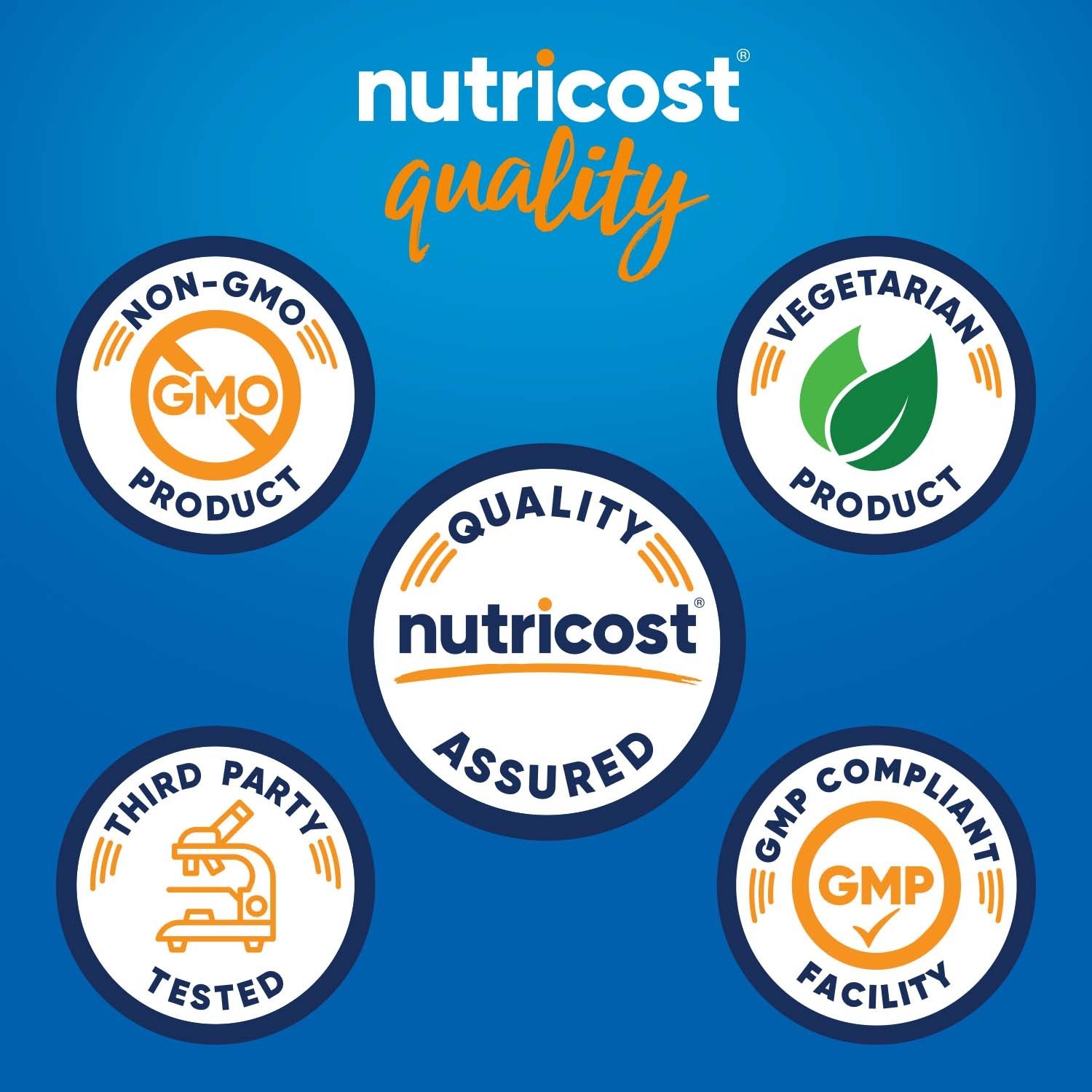 Nutricost Turmeric with BioPerine (2,300mg) 90 Capsules – 95% Curcuminoids