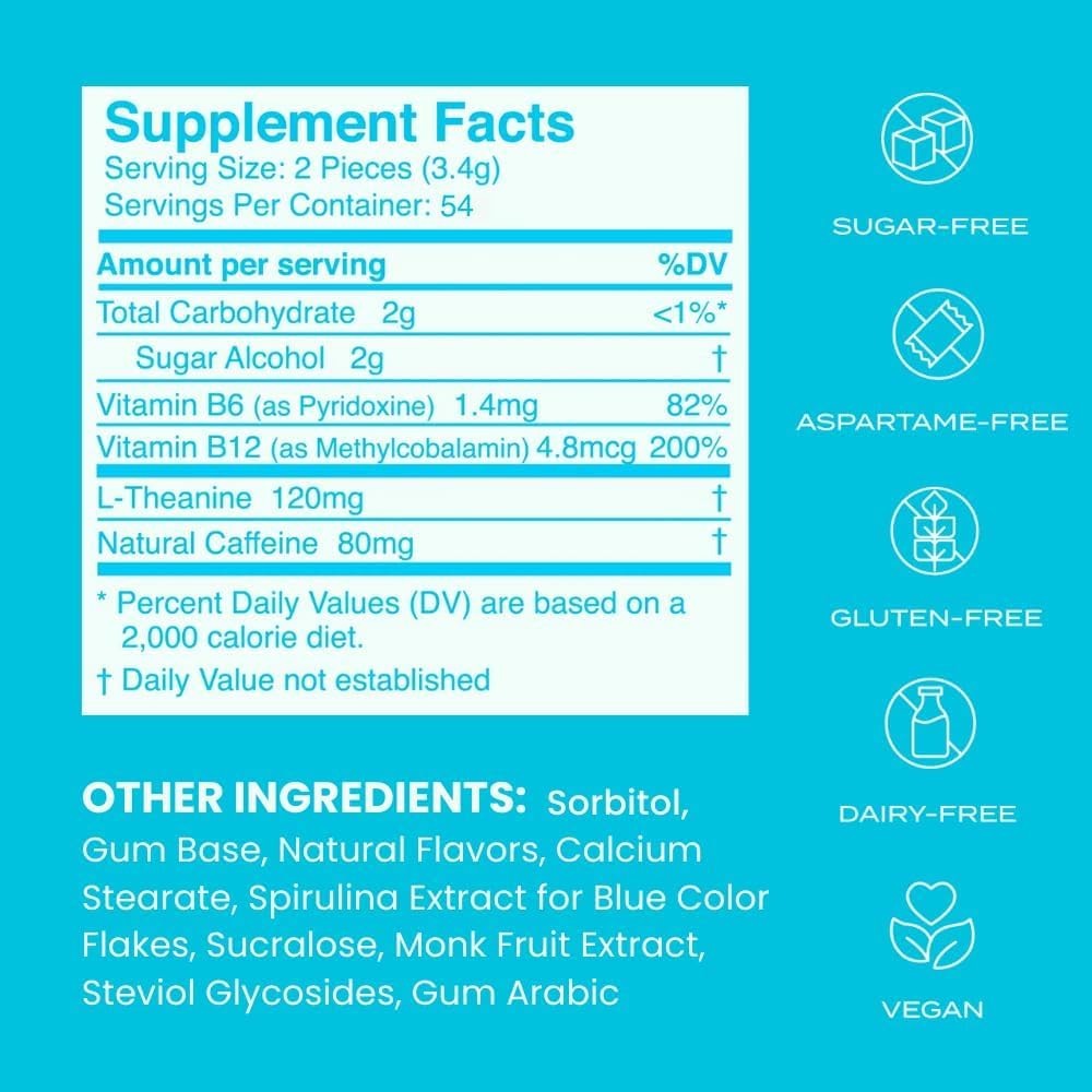 Neuro Gum | Nootropic Energy Caffeine Gum | 40mg Caffeine + 60mg L-theanine