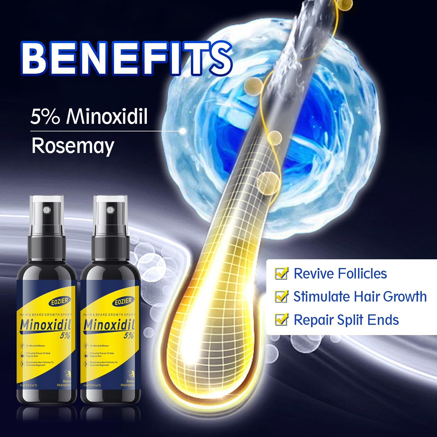 5% Minoxidil with Biotin, Hair Loss Treatments for Women Men Hair Regrowth Treat