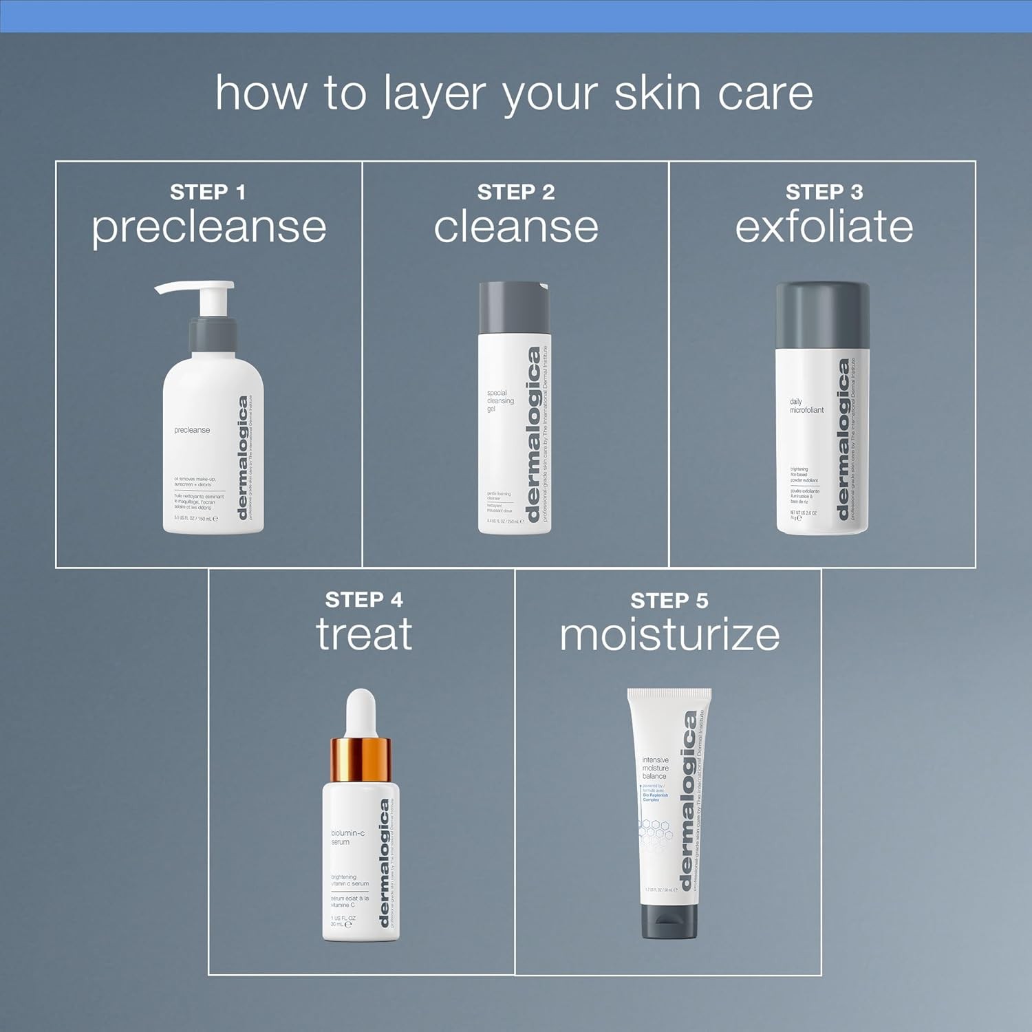 Dermalogica Intensive Moisture Balance – Face Moisturizer with Hyaluronic Acid –