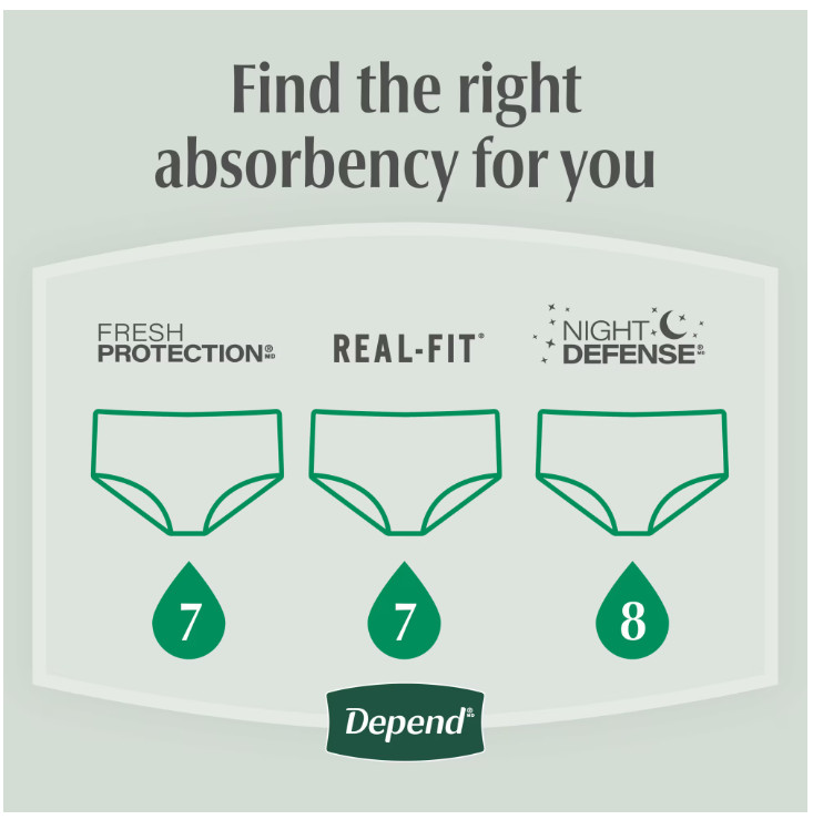 Depend Fresh Protection Incontinence Underwear for Men, Adult, L, 72 Count