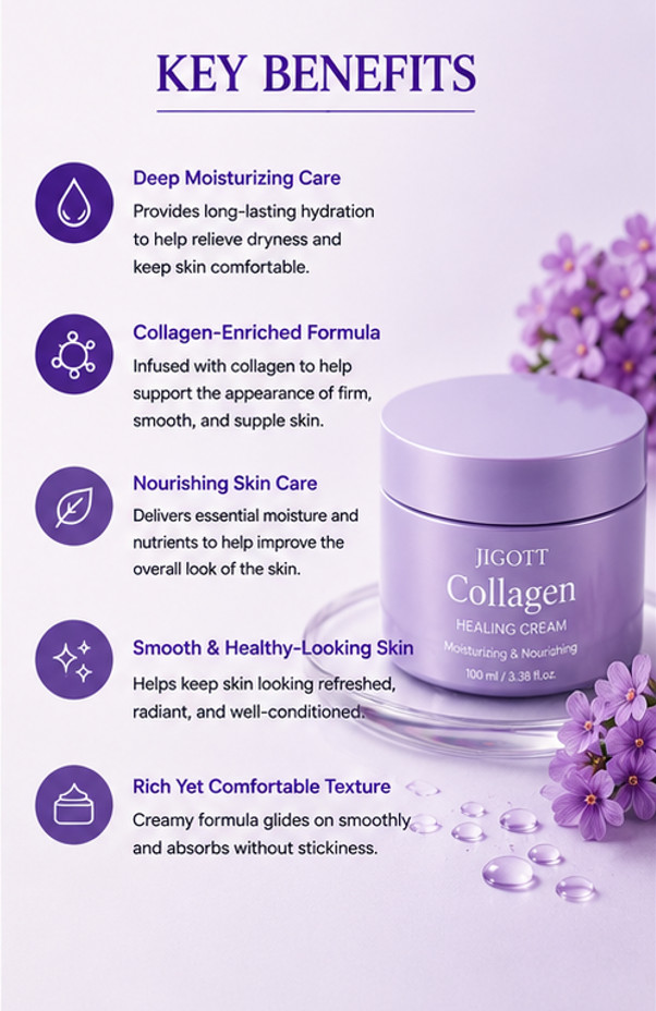 COLLAGEN CREAM 100g Moisturizers Collagen Healing Cream