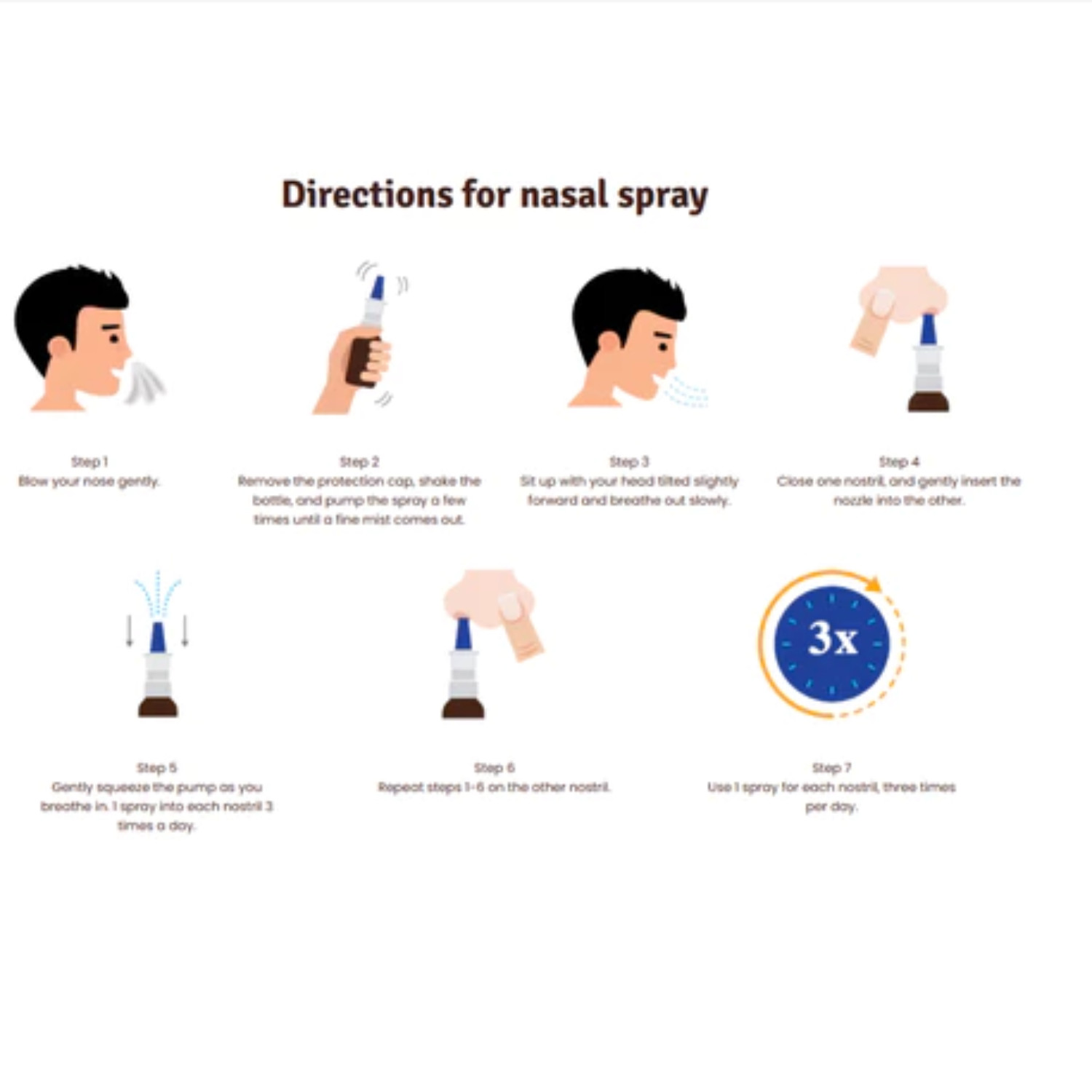 2 pack BETADINE Adult Cold Defence Nasal Spray 20ml Helps Stop Colds Early