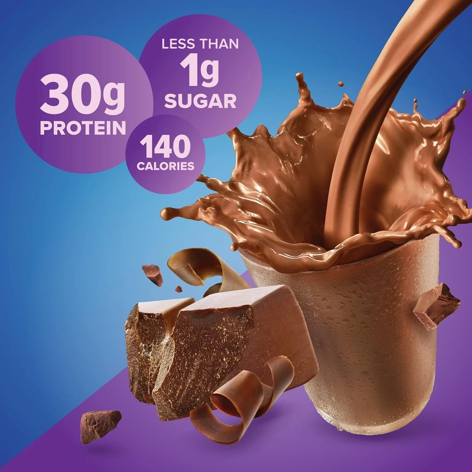 Pure Protein Chocolate Protein Shake 30g Complete Protein Ready to Drink