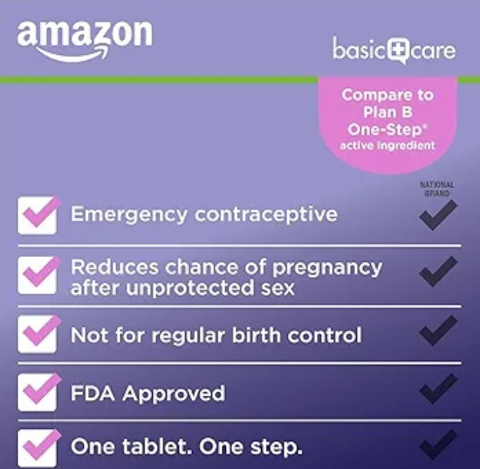 Amazon Basic Care 1.5 mg – Emergency Contraseptive Tablet,. …………176