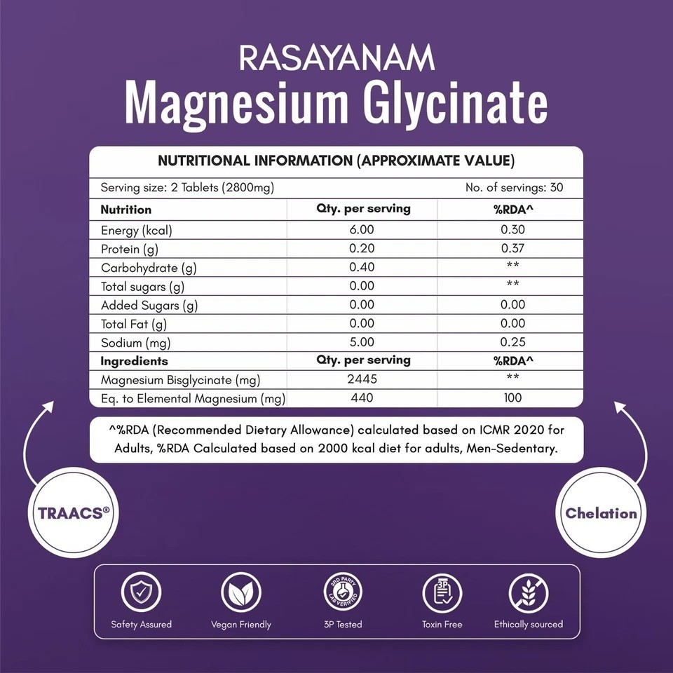 Chelated Magnesium Glycinate (2445mg) Supports Sleep, Relaxation,Muscle Recovery