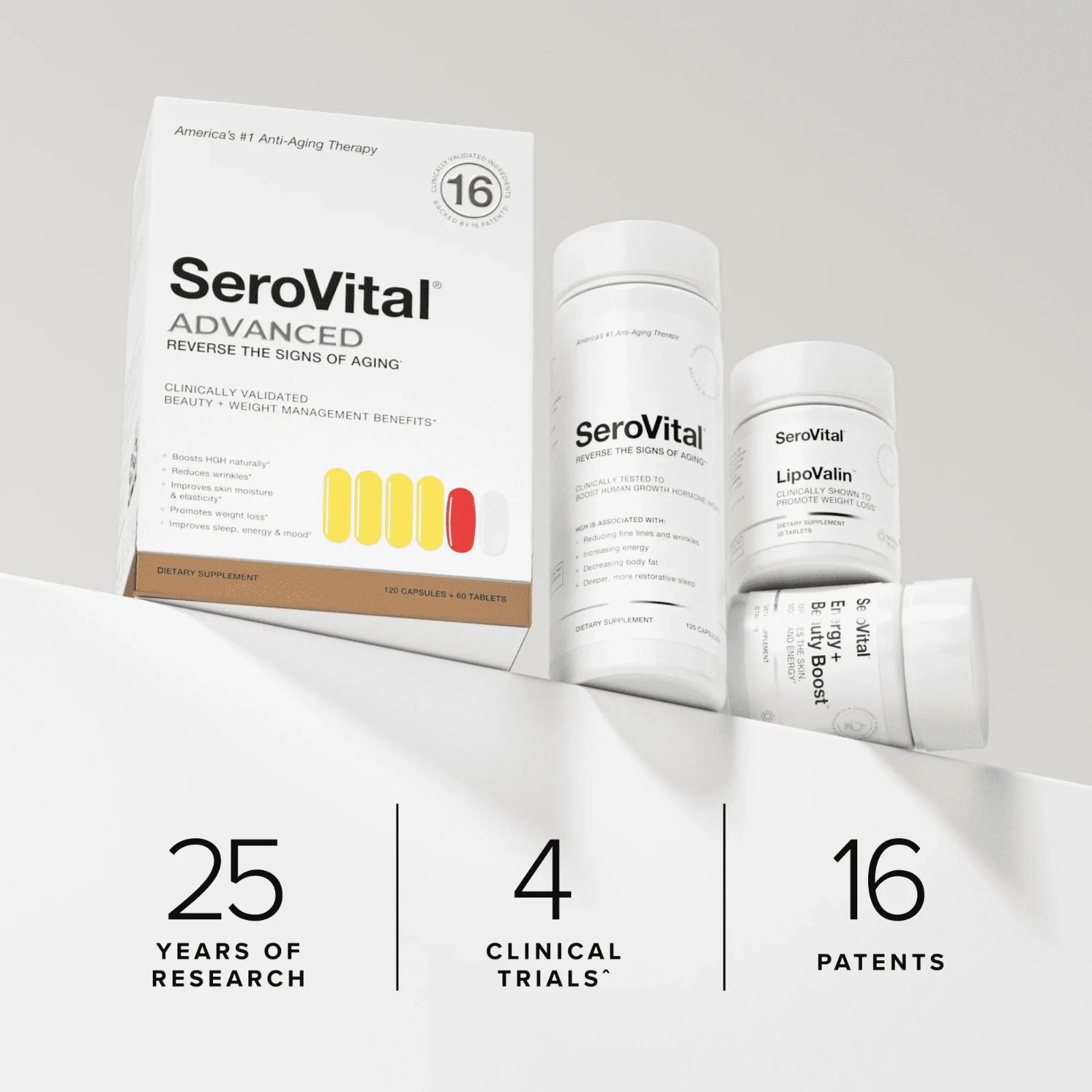 SeroVital Advanced Dietary Supplement 120 Capsules + 60 Tablets