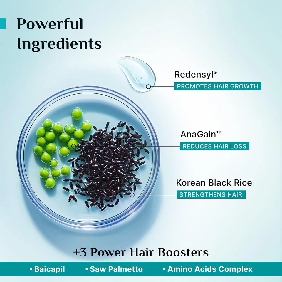 Pilgrim Redensyl 3% + Anagain 4% Advanced Hair Growth Serum 50ml