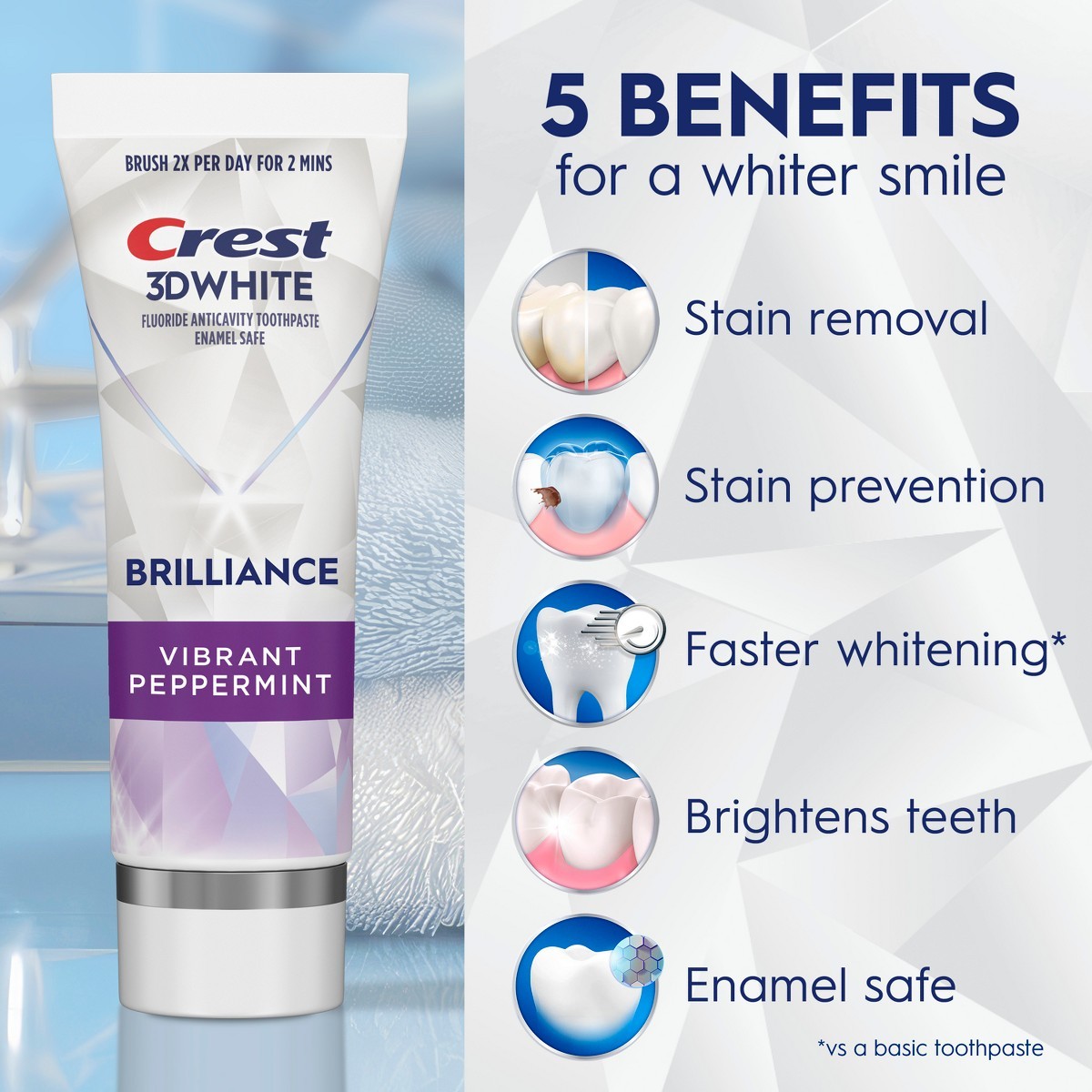 Crest 3D White Brilliance Vibrant Toothpaste – Peppermint – 4.6oz/2pk