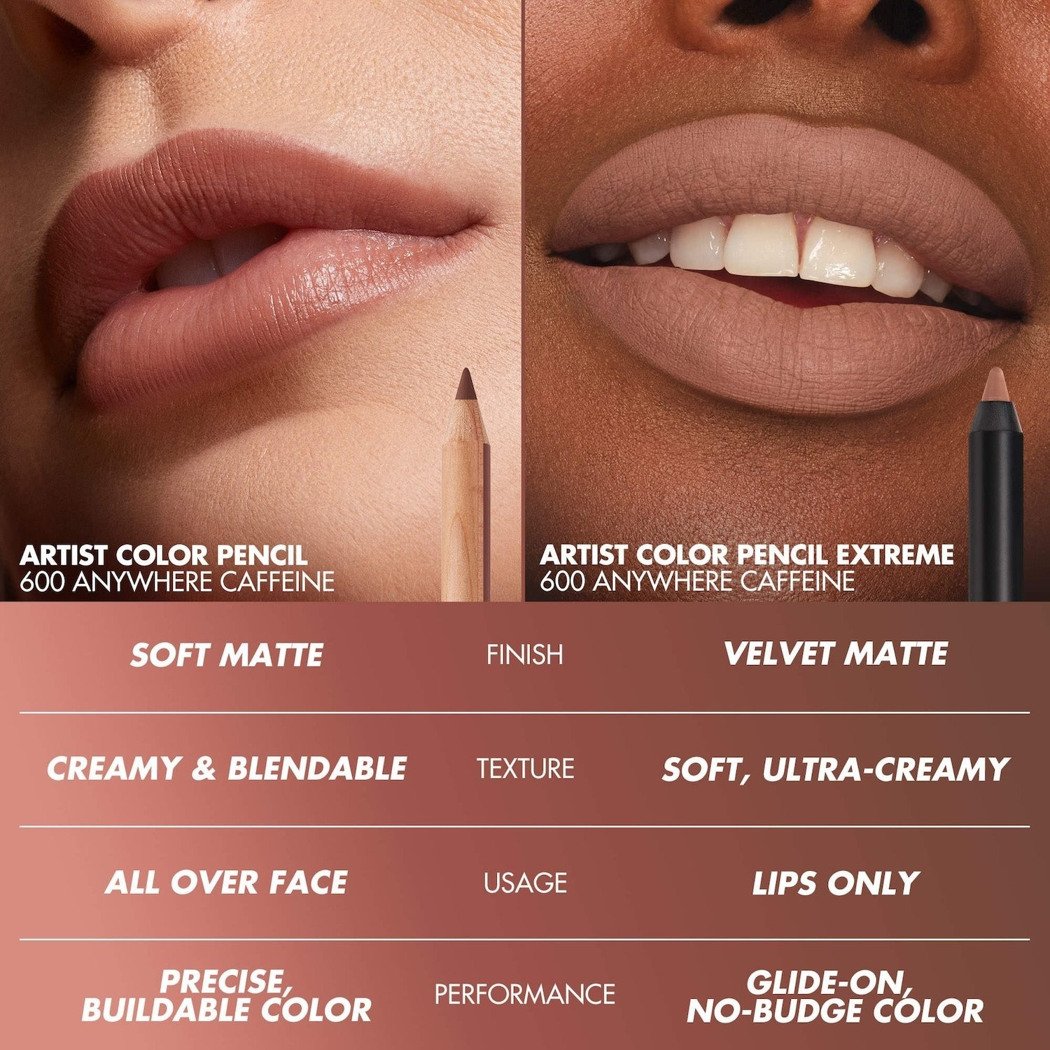 MAKE UP FOR EVER Artist Color Pencil Smudge-Proof Lip Liner,10 colors,0.04 oz