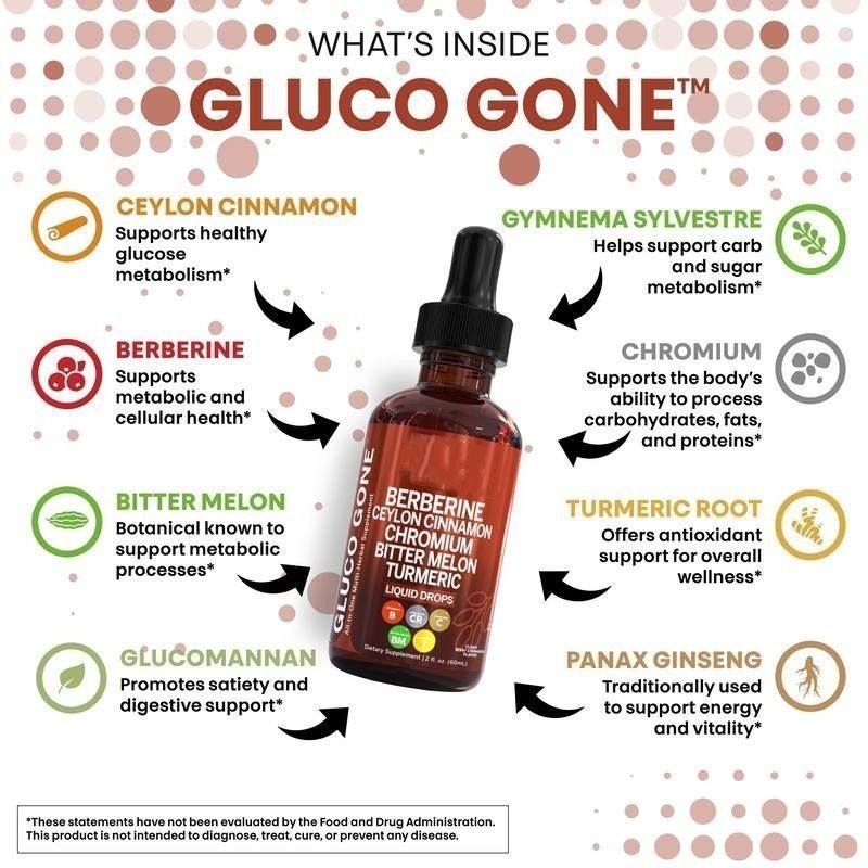 2 Bottles Clean Nutra Berberine with Ceylon Cinnamon Supplement Liquid Drops US