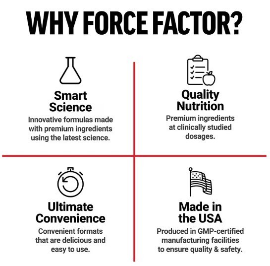 Force Factor Total Beets Drink Mix Superfood Powder with Nitrates to Support…