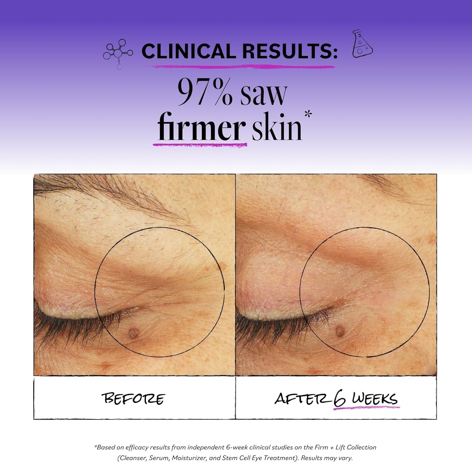 Revitalize & Firm: Natural Stem Cell Eye Lift Cream