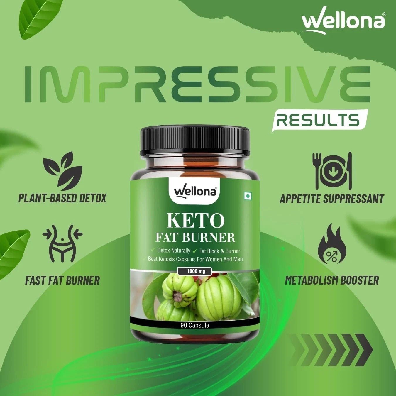 Keto Fat Burner 1000mg Weight Loss Supplement for Men & Women 90 Capsules