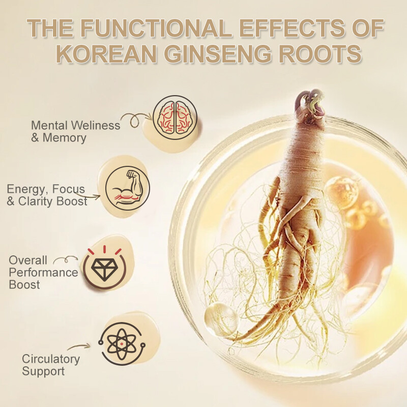 Korean Red Panax Ginseng 120 Capsules – 1600mg Extra Strength NON-GMO No Fillers