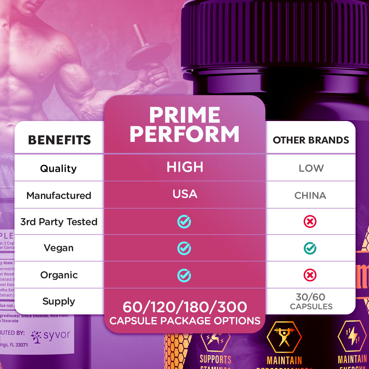 (5 Pack) Prime Perform Advanced Male Support Supplement PrimePerform 300 Capsule